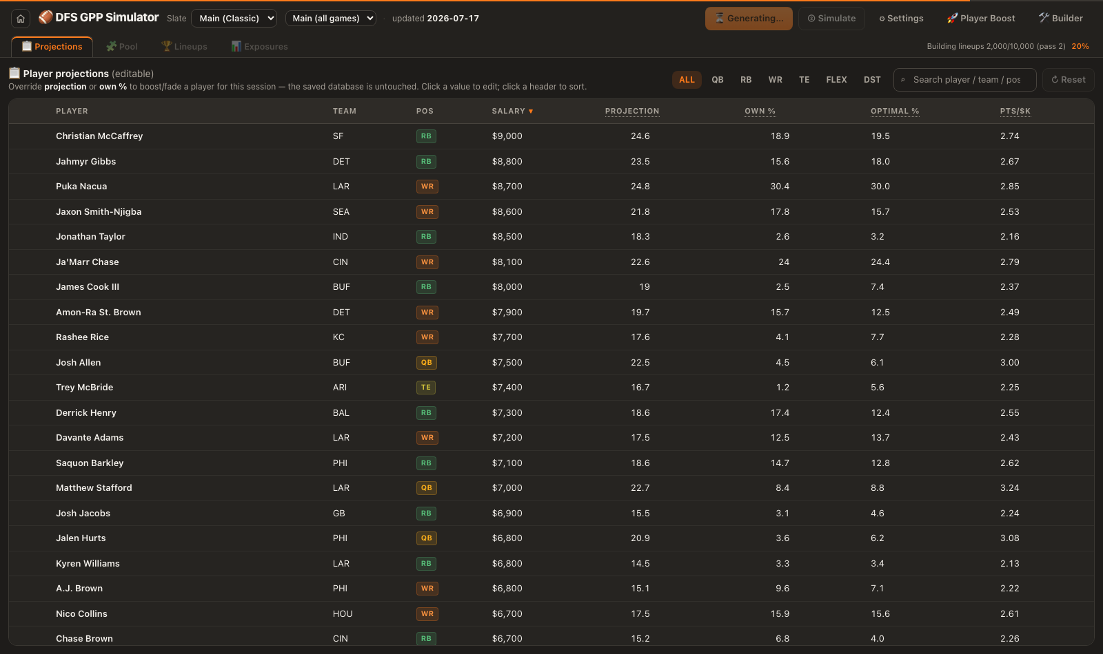 The top bar while generating: a progress readout showing lineups being built
